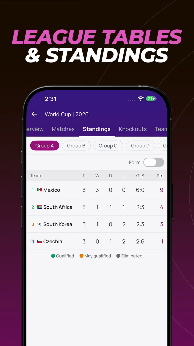 CricFoot Line Guru Pro screenshot